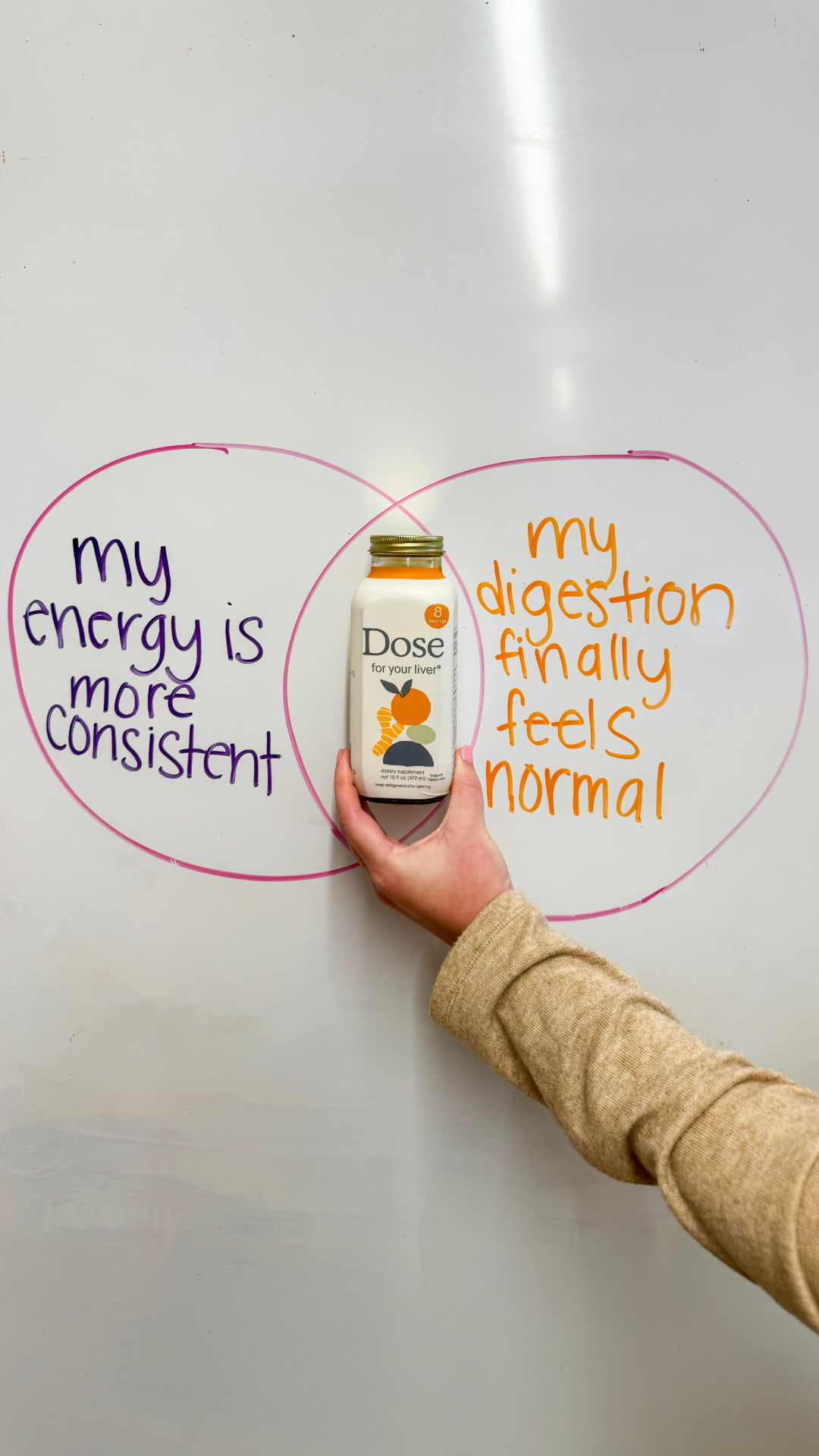 Well Well Wellness Facebook ad