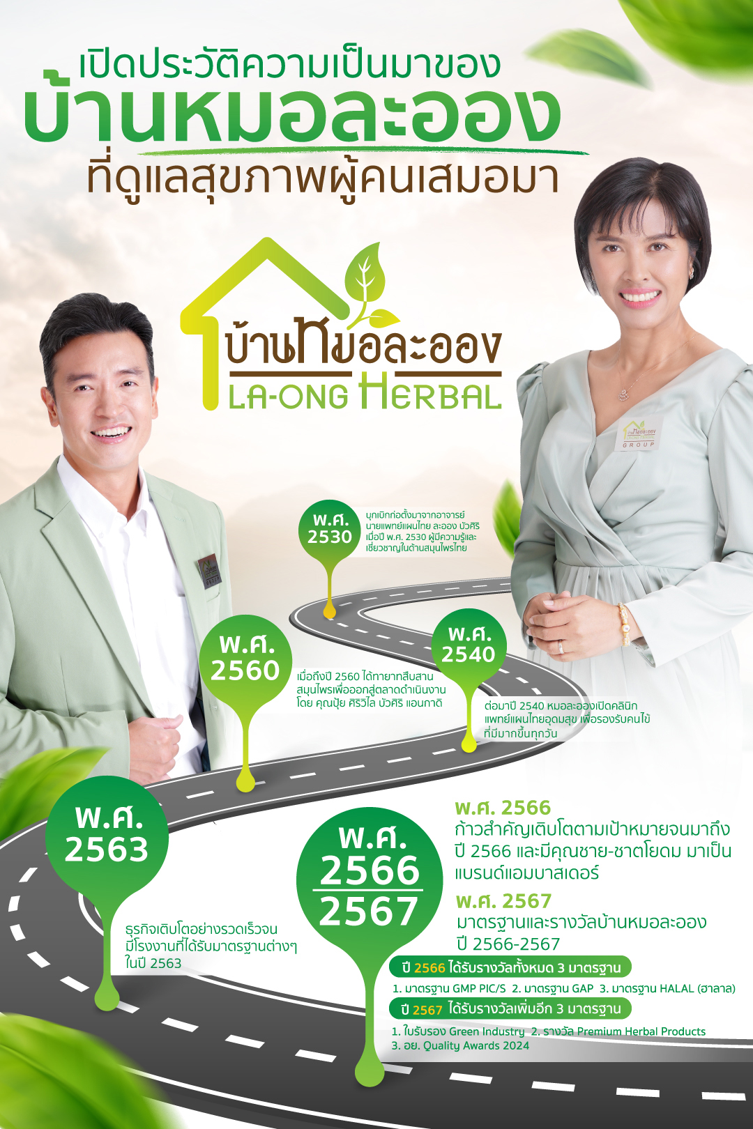บ้านหมอละออง GROUP Facebook ad: เปิดประวัติความเป็นมาของ บ้านหมอละออง…