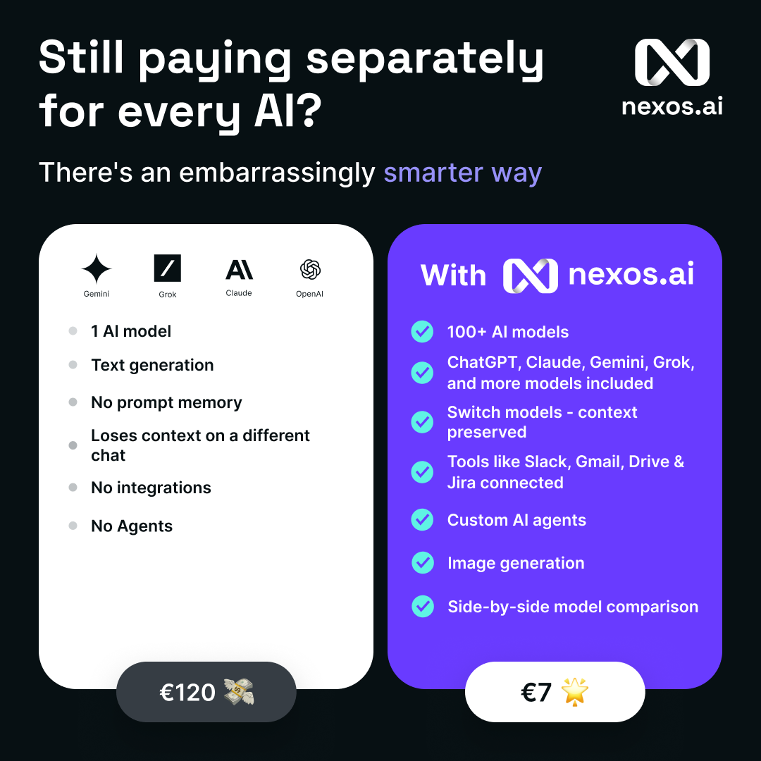 nexos.ai Facebook ad