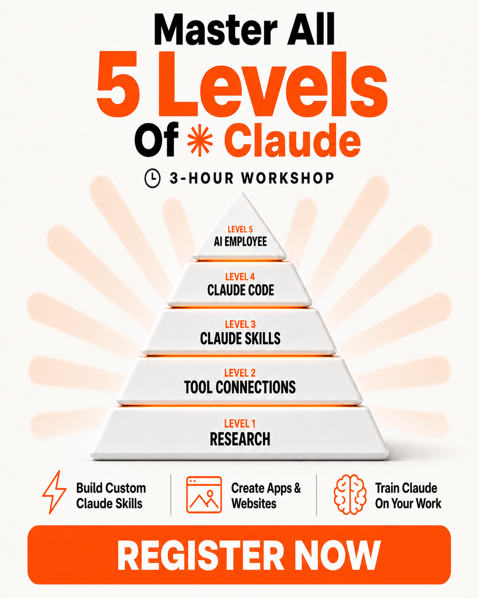 Clapingo SKills Facebook ad