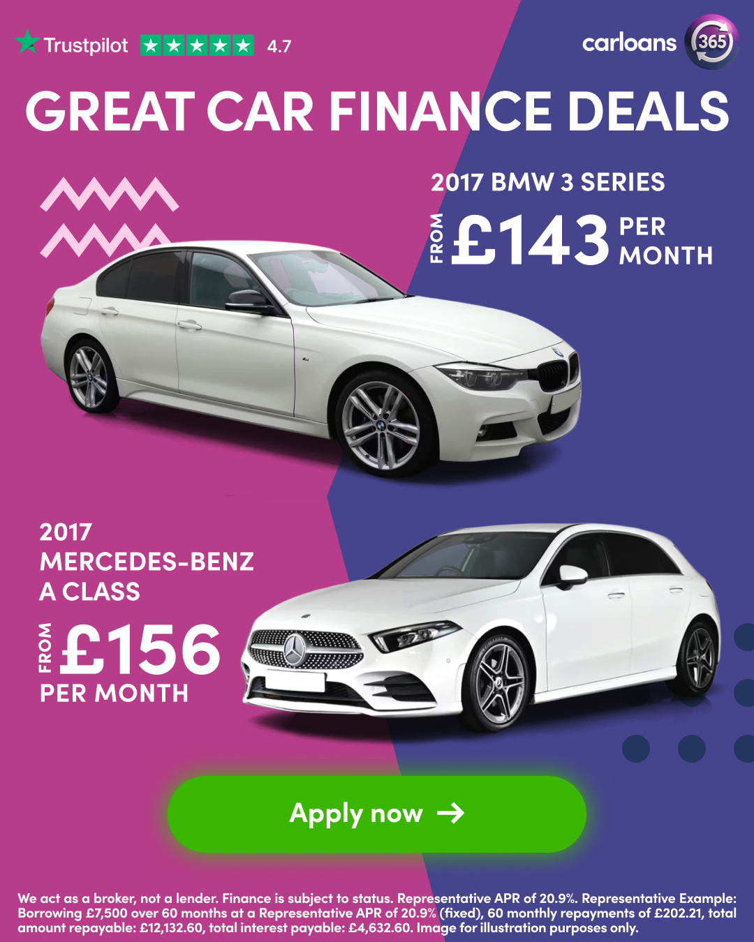 Carloans 365 Facebook ad