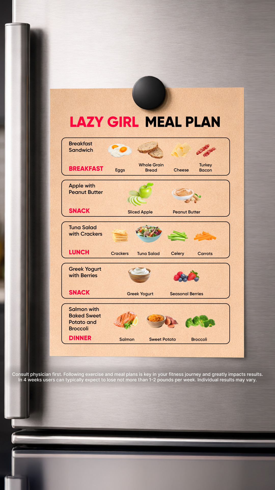 Meal Plan by BetterMe Facebook ad