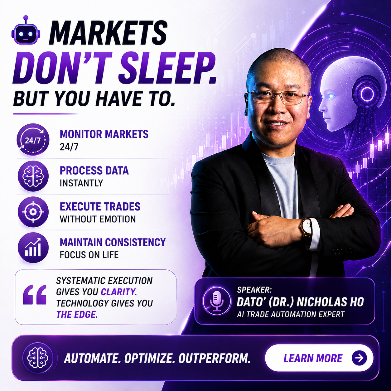AP360 Academy Facebook ad: Markets don't sleep. But you have to.