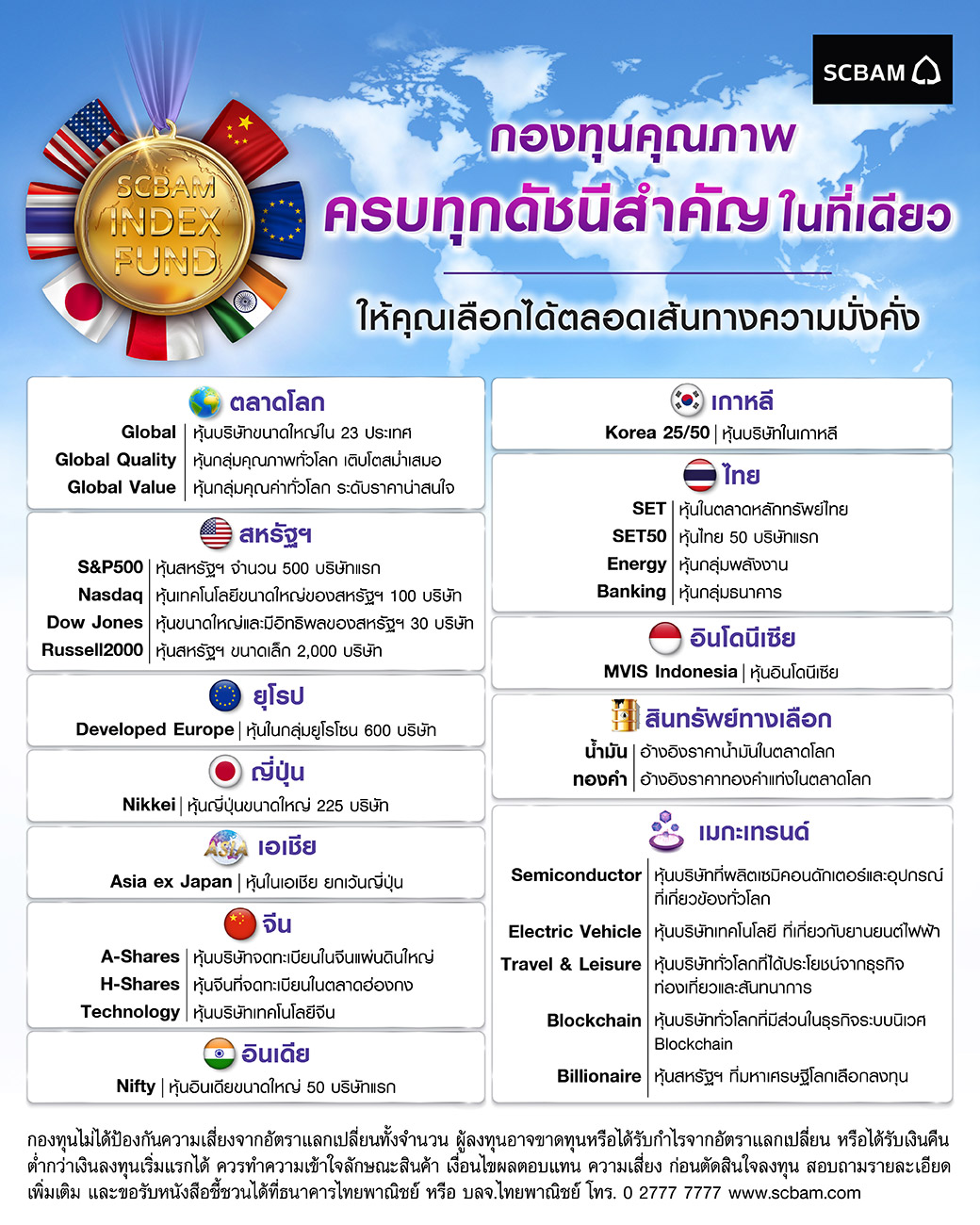 SCBAM บริษัทหลักทรัพย์จัดการกองทุน ไทยพาณิชย์ Facebook ad: SCBAM INDEX FUND
