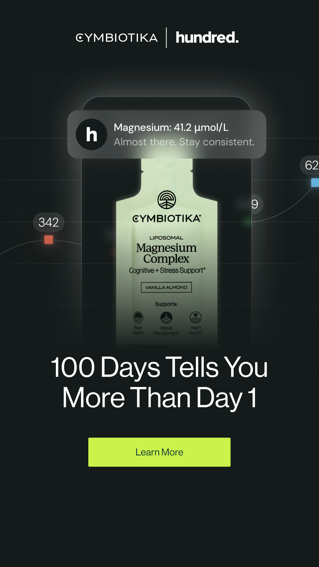 Cymbiotika Facebook ad