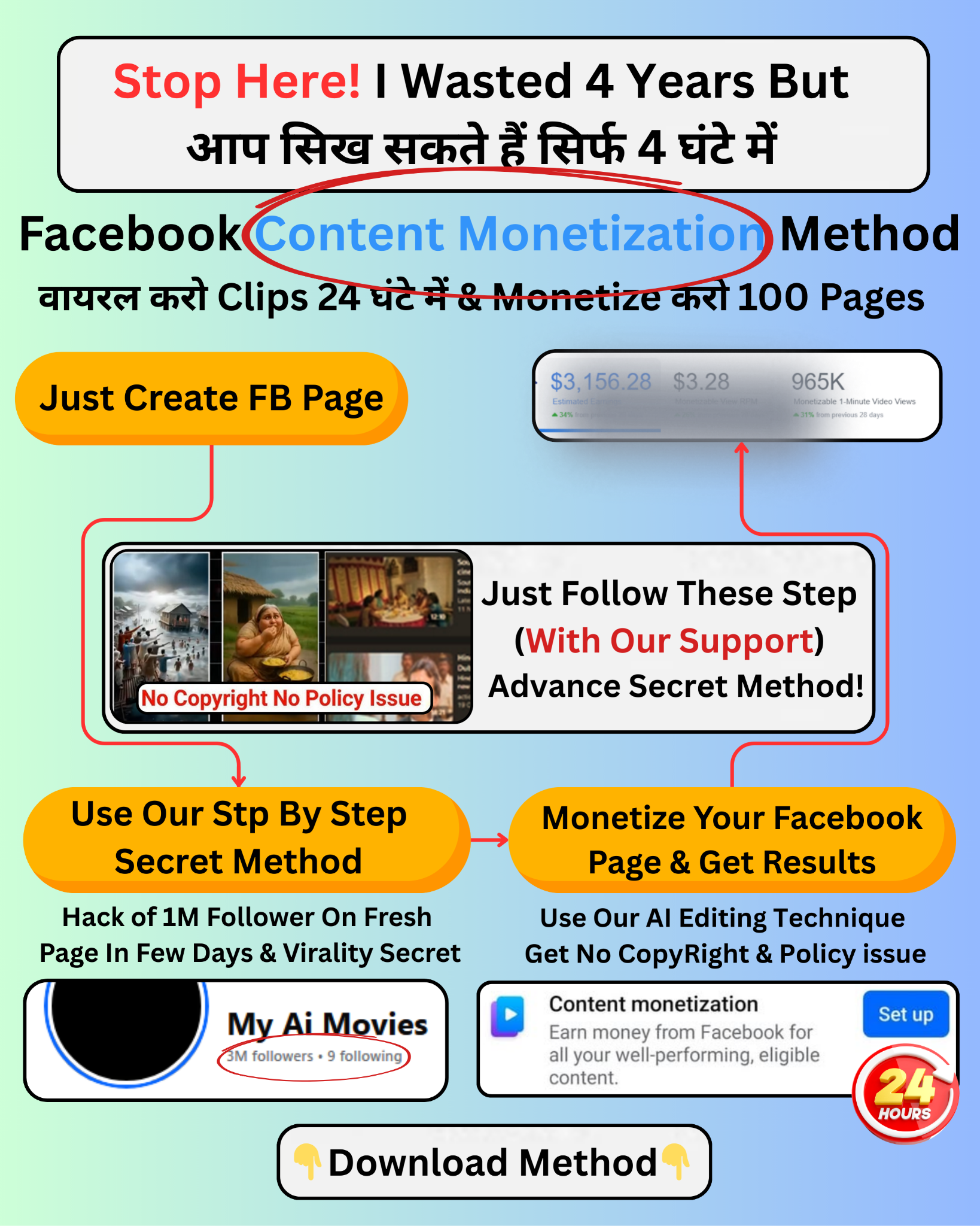 Myseoquery-agency Facebook ad