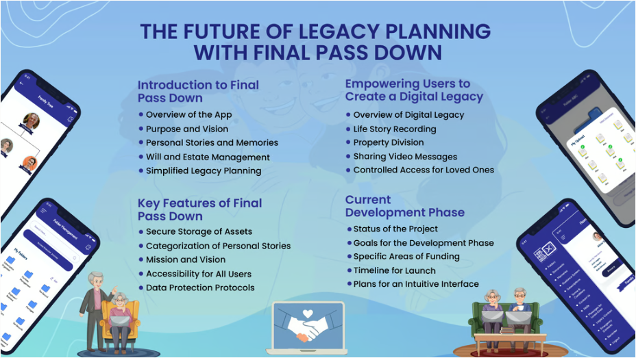 Final Pass Down, LLC Facebook ad: Final Pass Down