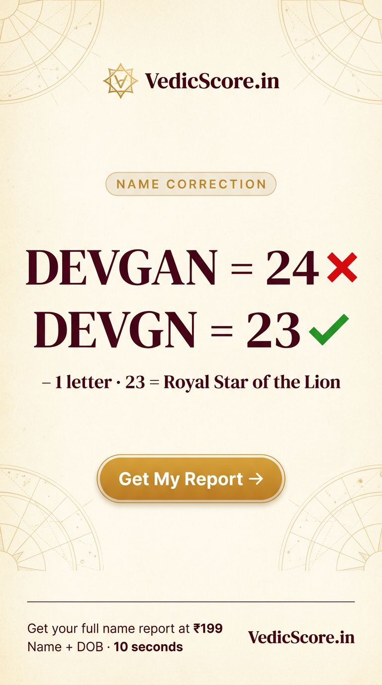 VedicScore Facebook ad: Get Your Name Report, Just ₹199
