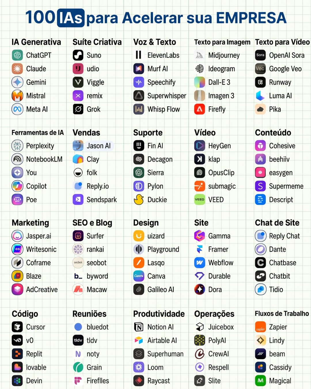 Leo Soares Facebook ad: Comenta IMERSAO pra receber todas as informações da…