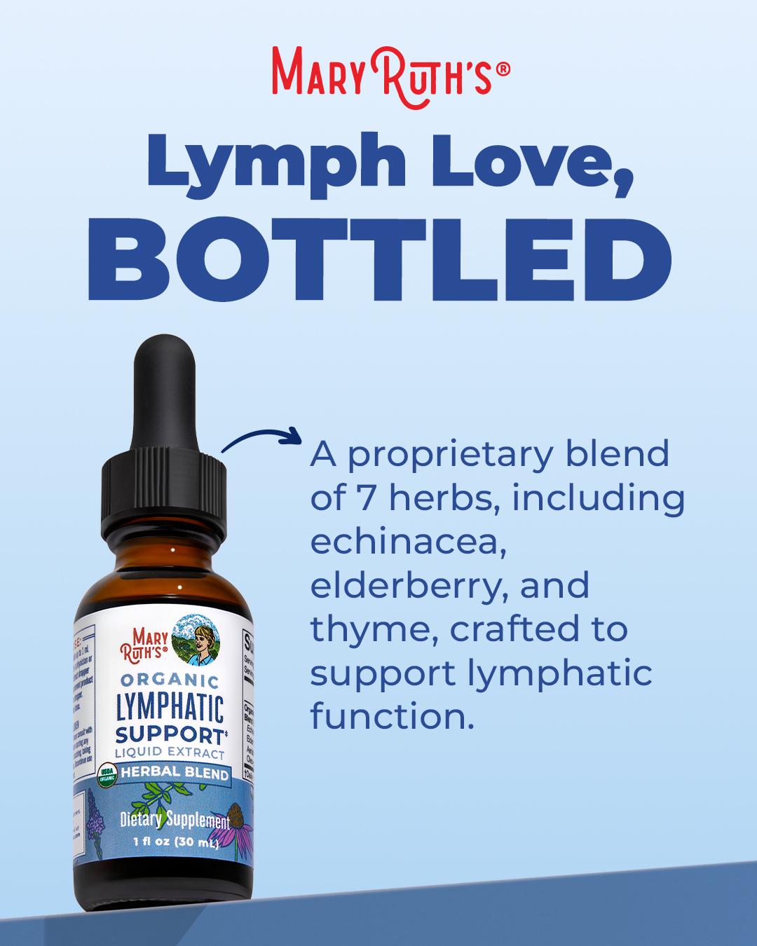 MaryRuth's Facebook ad