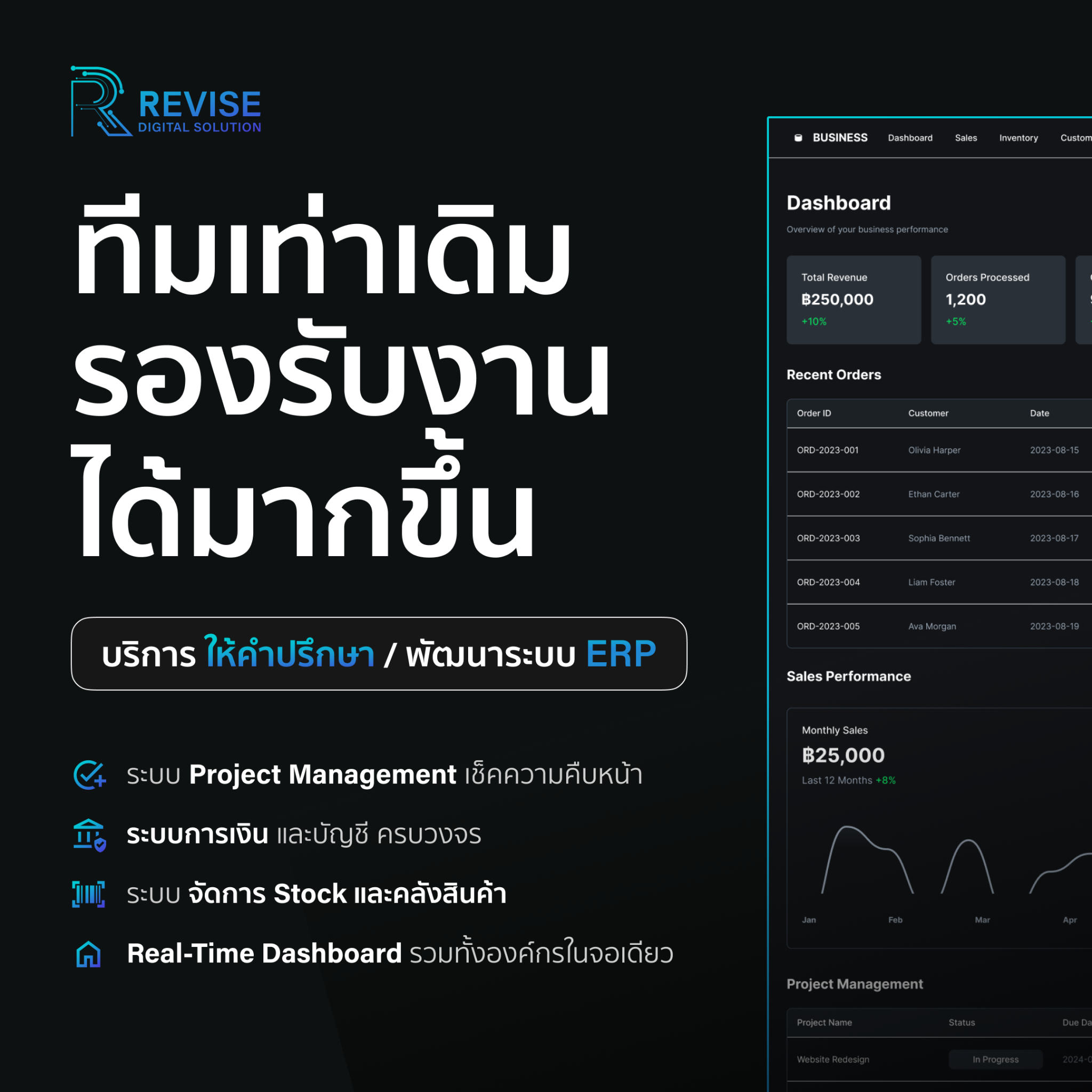 Revise Solution Facebook ad: ปรึกษา REVISE เพื่อหา Solution ที่เหมาะกับคุณ