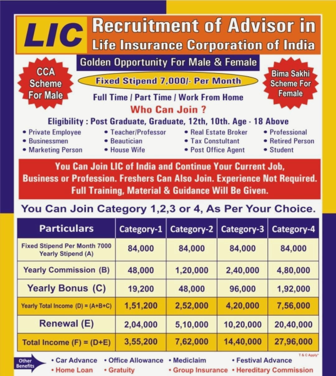 Join LIC as an Advisor Vishal Ahmedabad/850 Facebook ad: Chat in Messenger