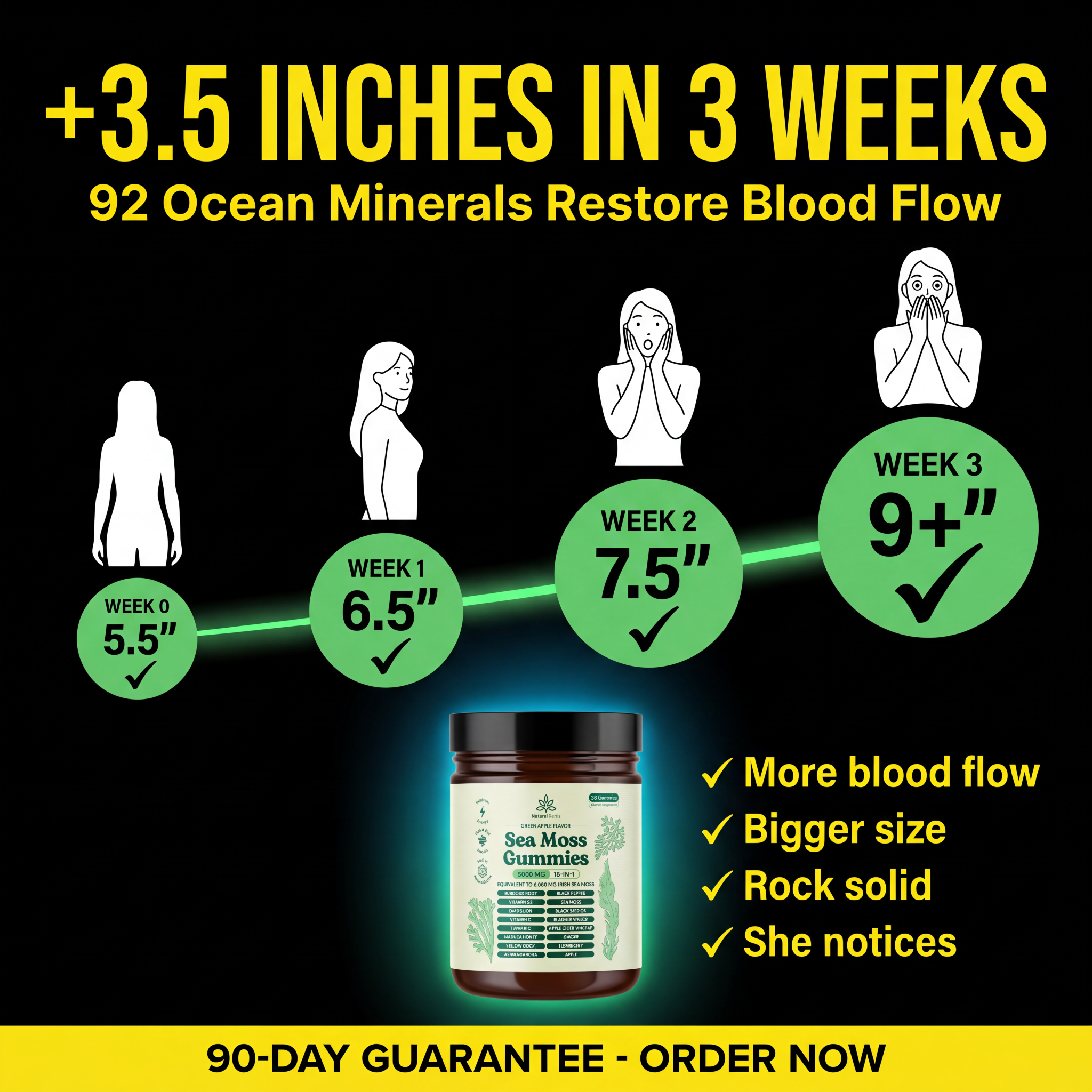 Dr. Marcus T. - Male Vitality Specialist Facebook ad: Naturally Boost Blood Flow and Drive