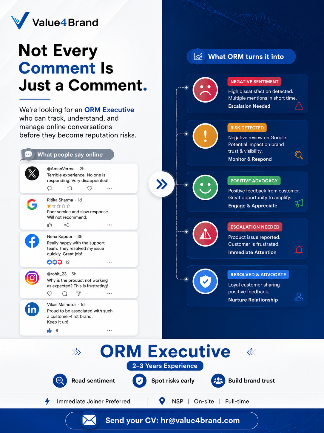 Newssamachar Facebook ad: Join Value4Brand as ORM Executive
