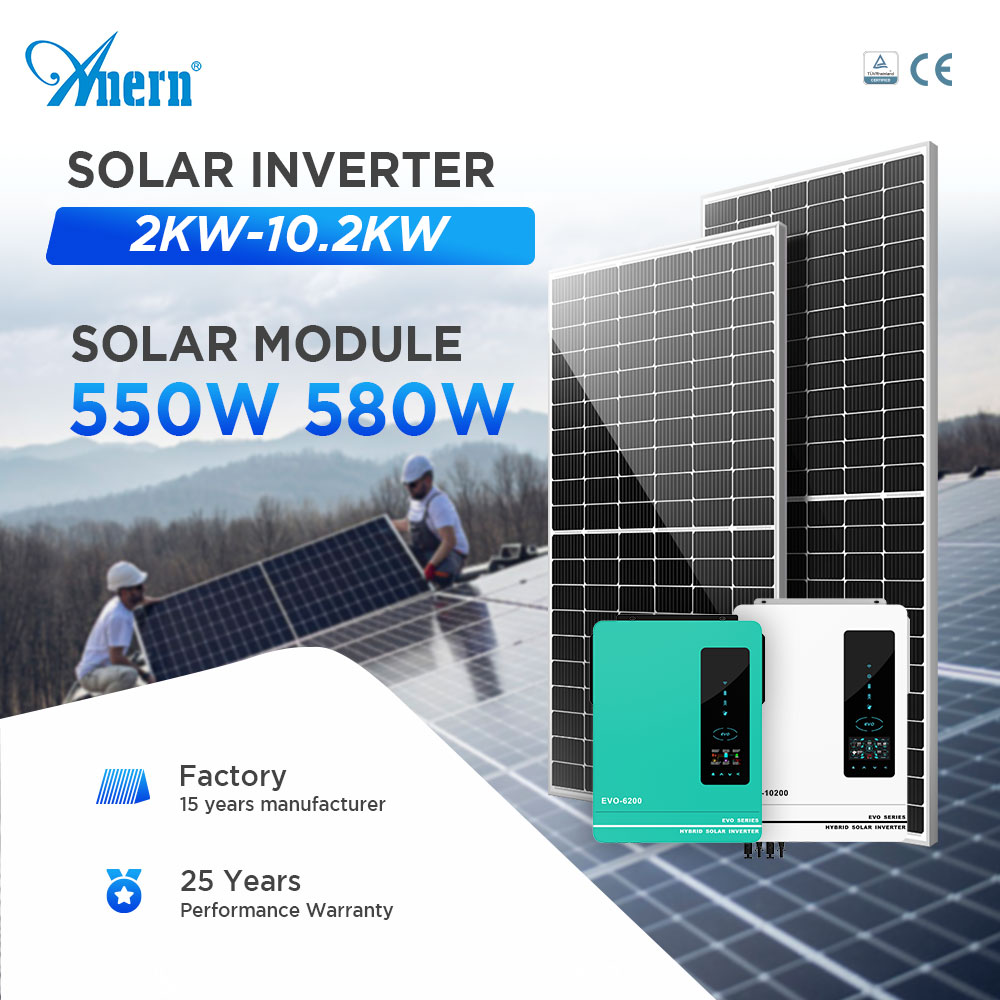 Anern Industry Group Limited Solar Energy System Facebook ad