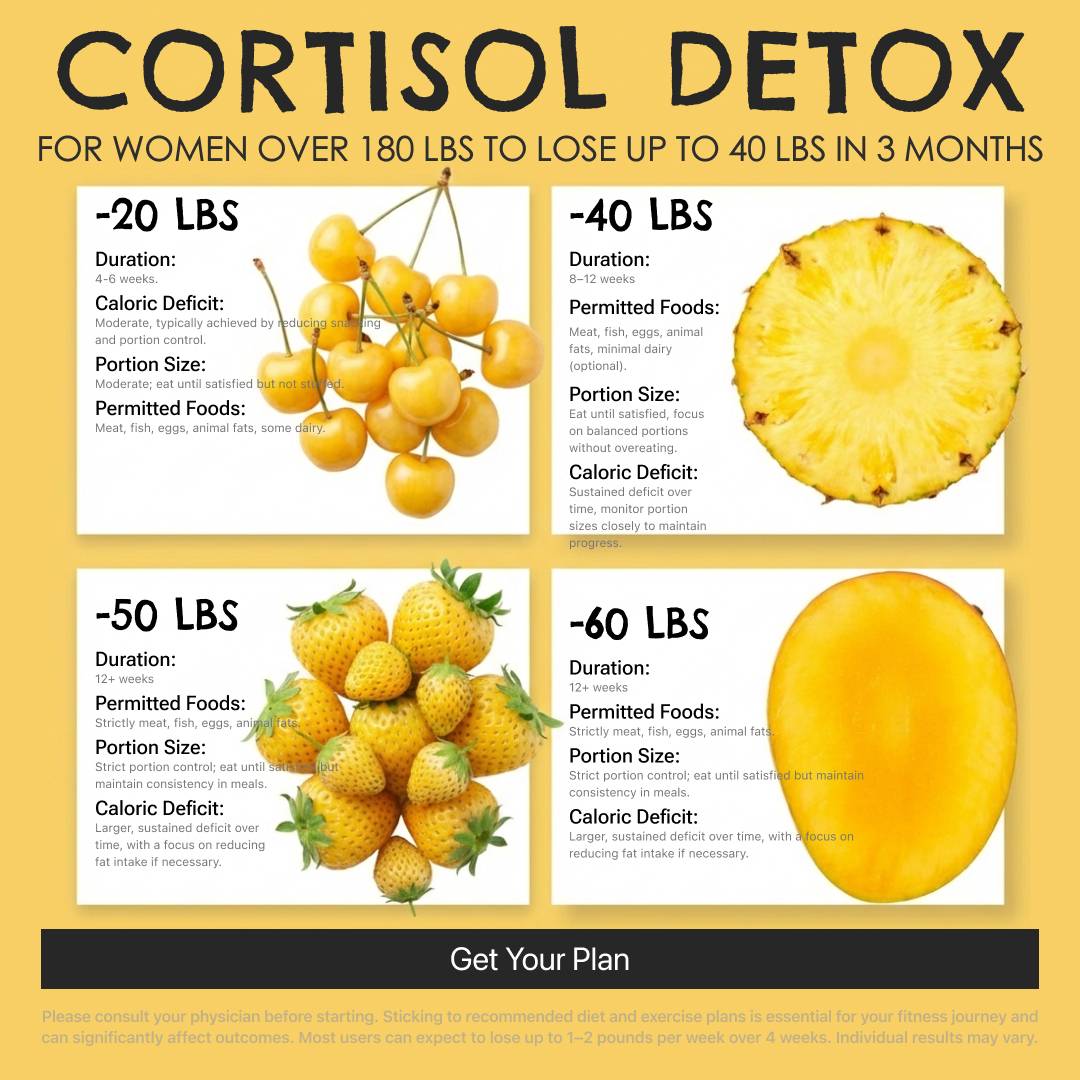 Olivia Harper Nutritionist  Facebook ad
