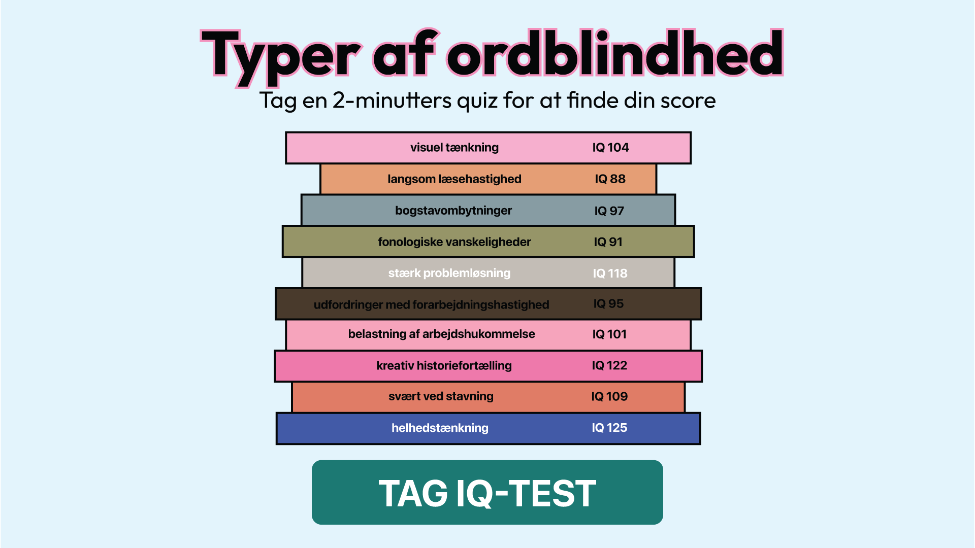 My IQ Facebook ad