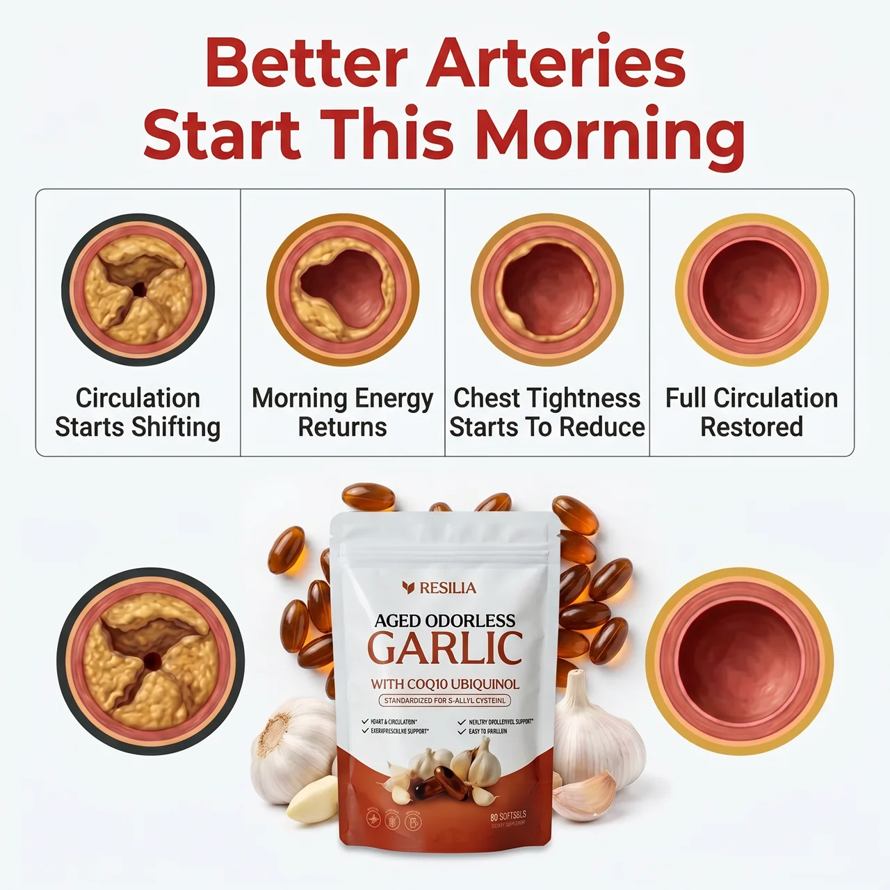 Everyday Wellness Review Facebook ad