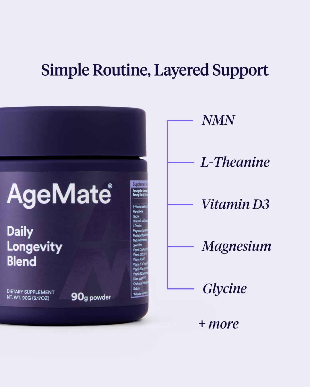 AgeMate Facebook ad