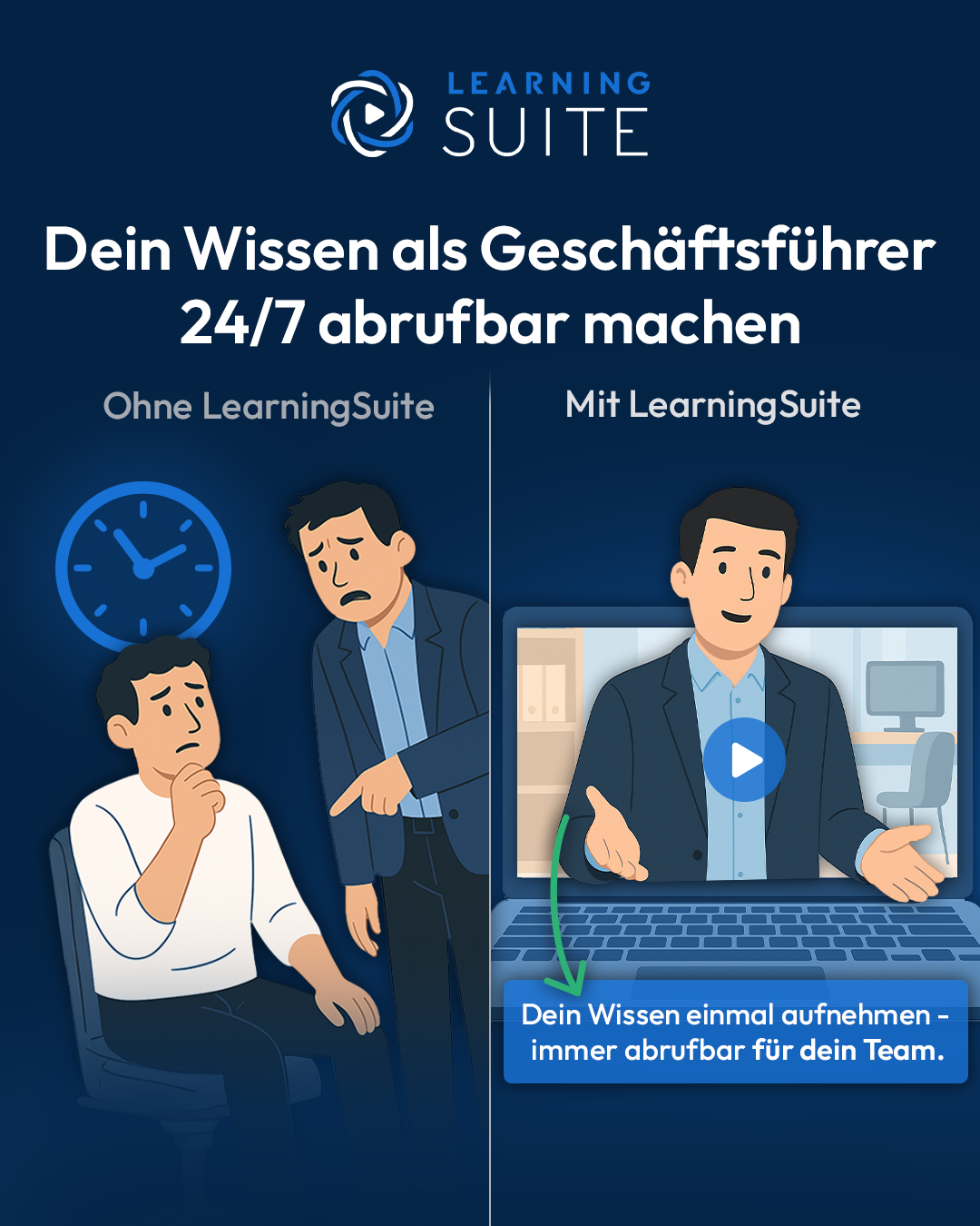 LearningSuite Facebook ad