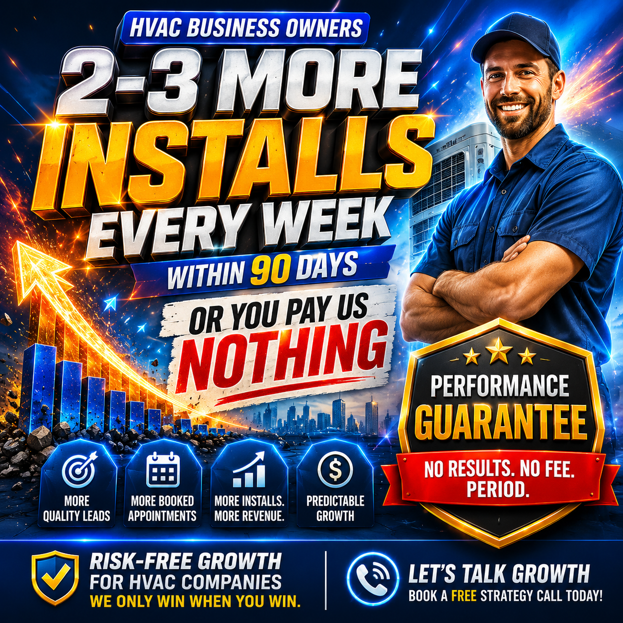 Xcellent Digital Facebook ad: Get 2-3 More Installs Per Week!