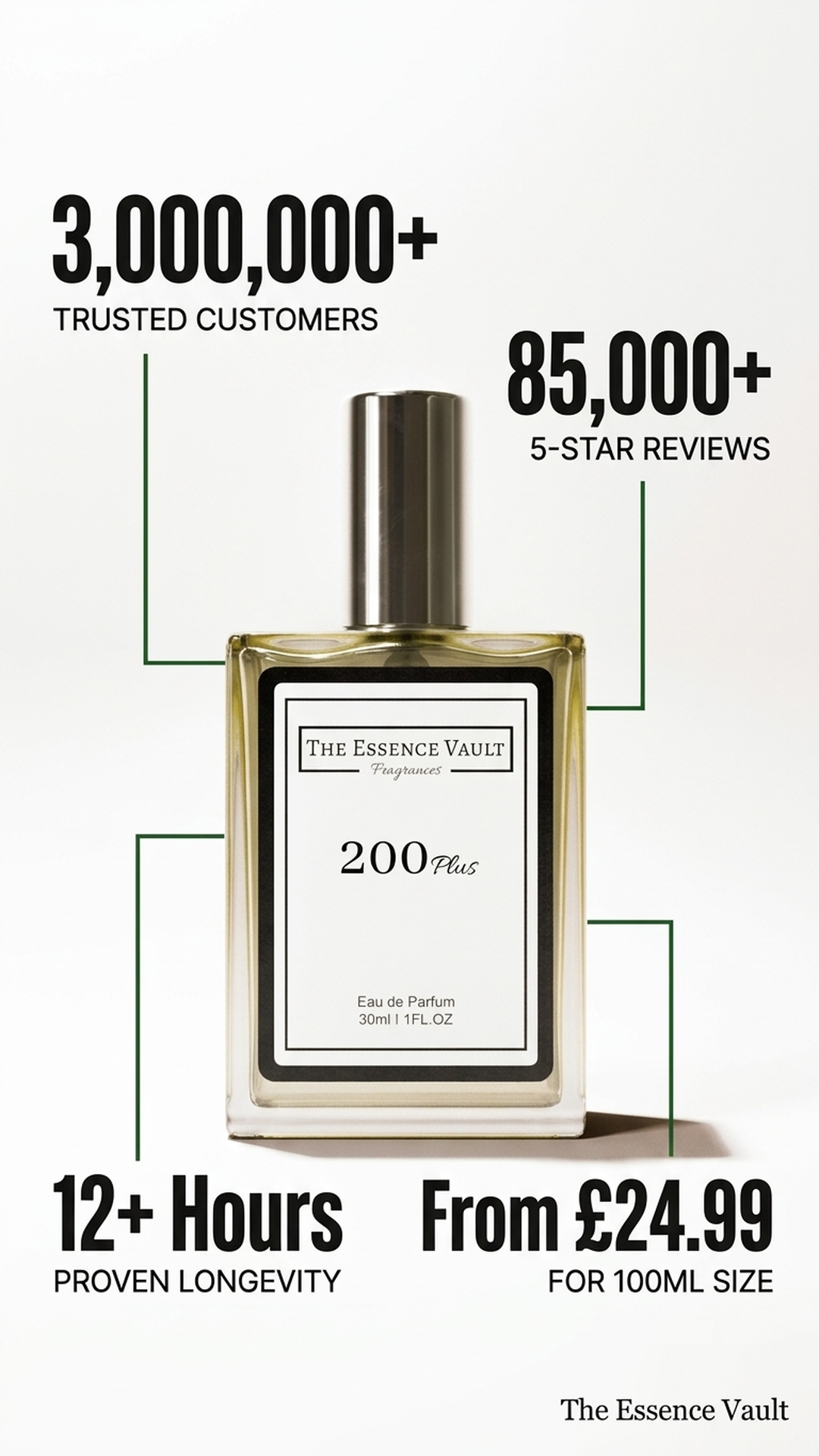 The Essence Vault Facebook ad from Mar 24, 2026