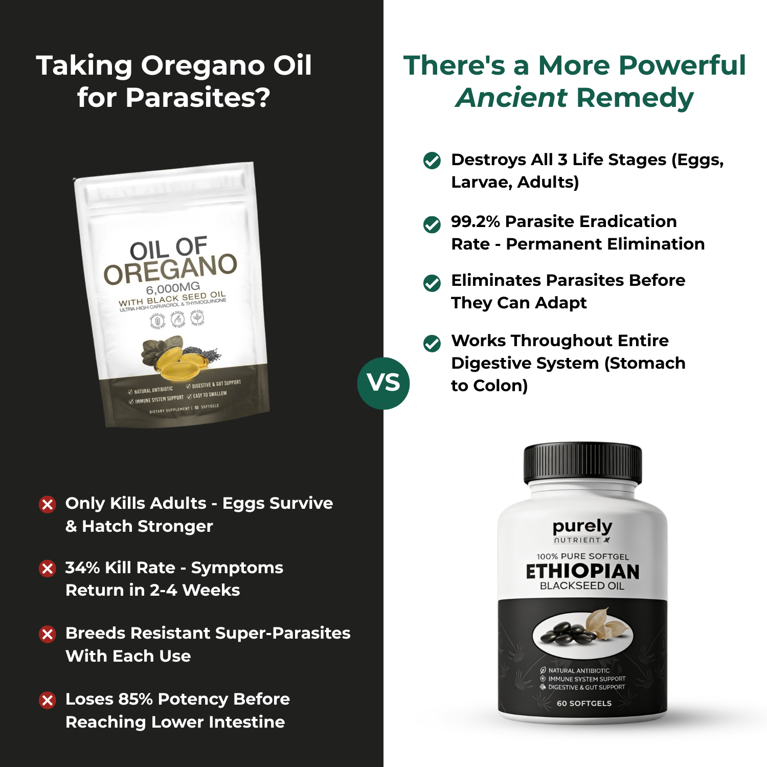 PurelyNutrient Facebook ad: The 5× Stronger Detox Your Body Has Been Missing