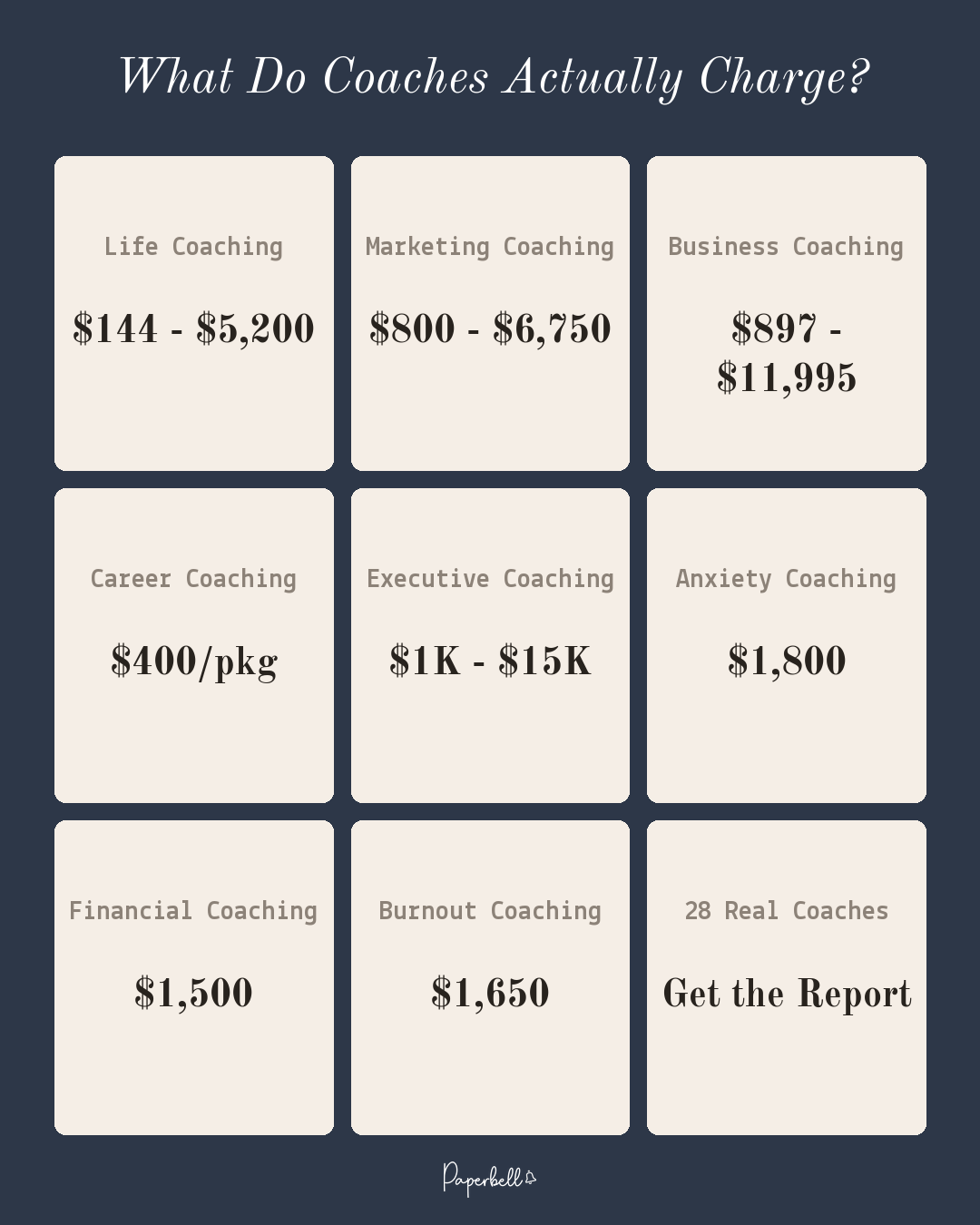 Paperbell Facebook ad