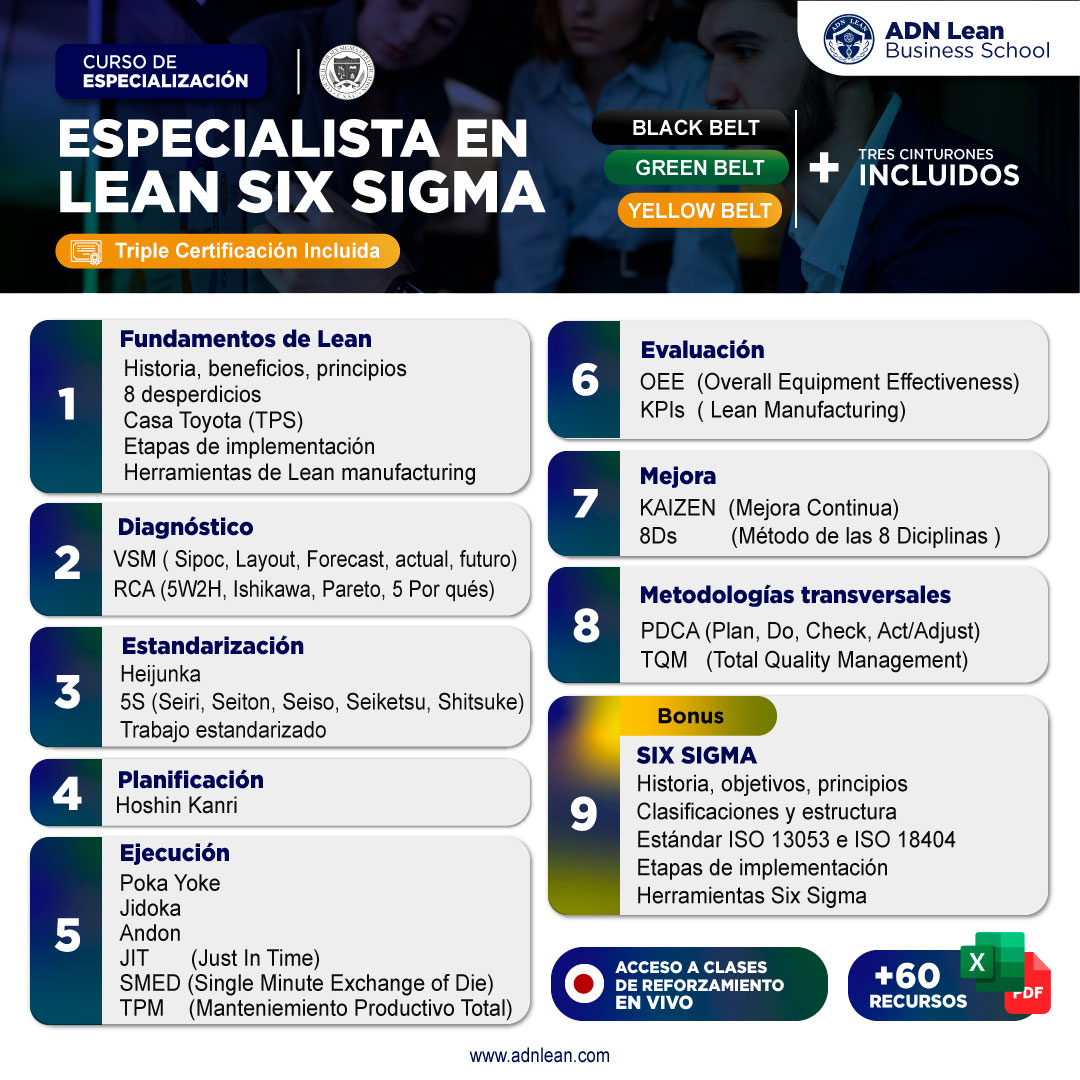 ADN Lean Facebook ad