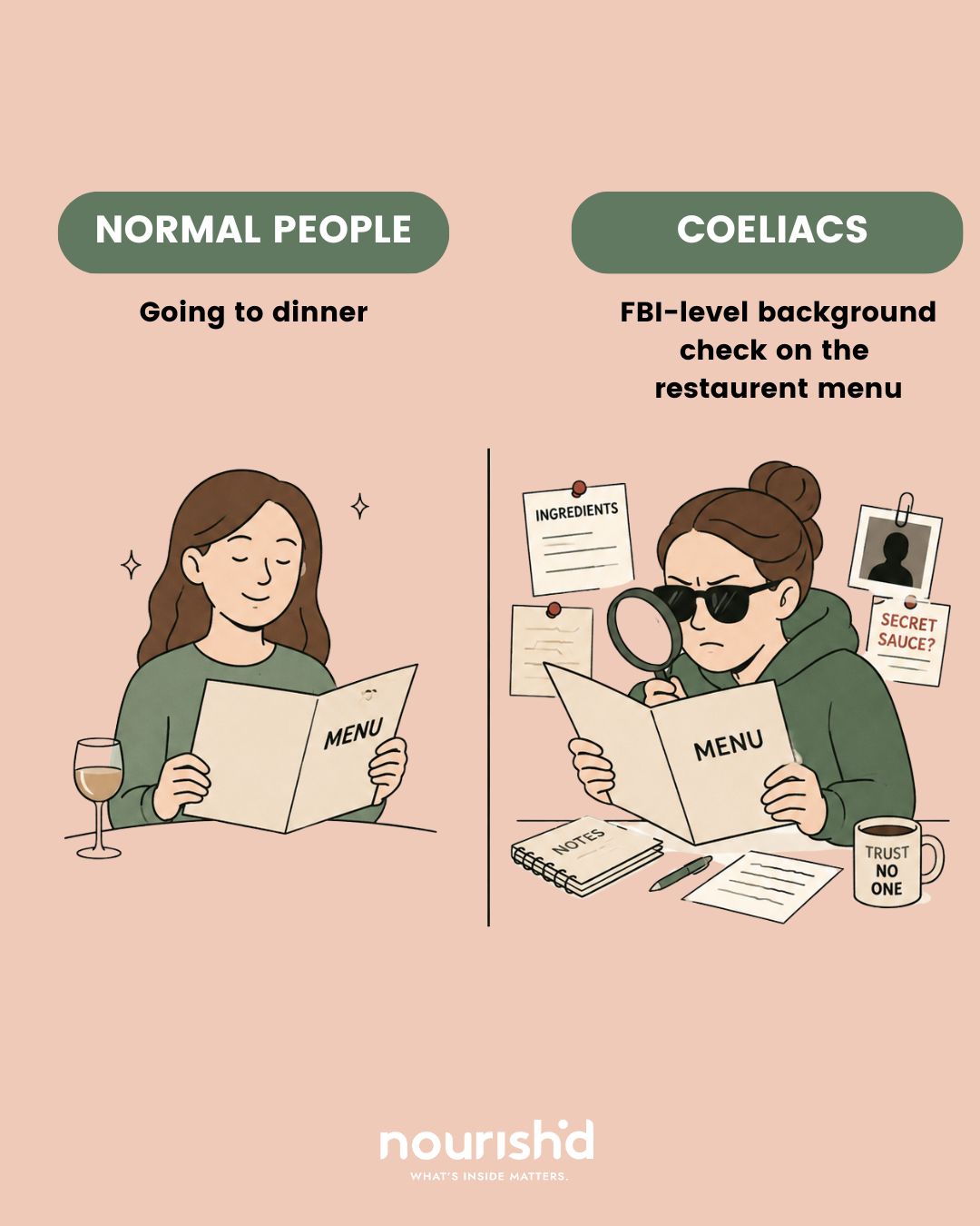 Nourish’d Meal Co Facebook ad from Jun 18, 2026