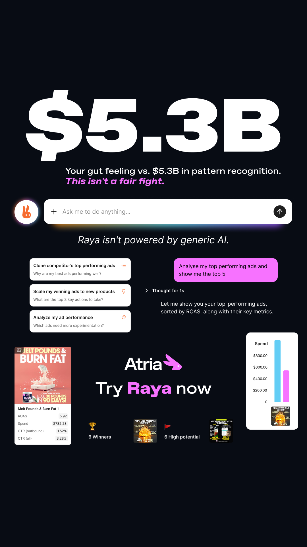 Atria AI Facebook ad
