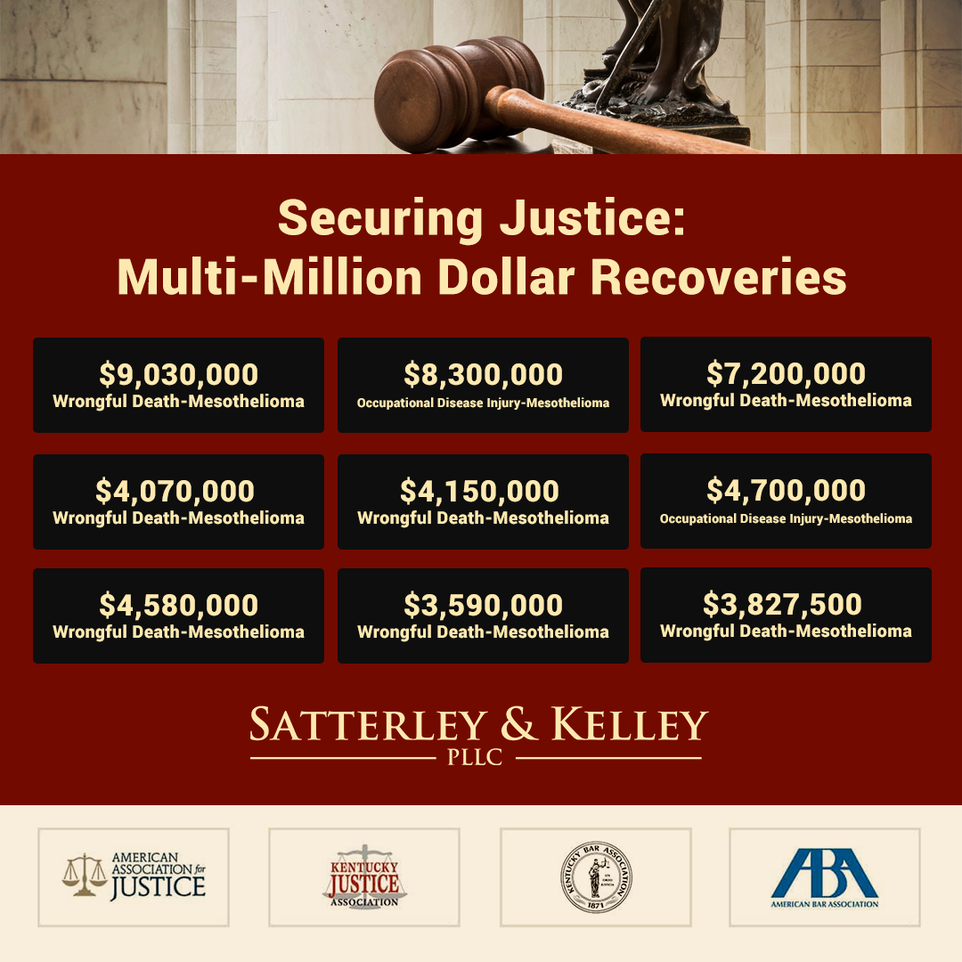 Satterley & Kelley, PLLC Facebook ad: Securing Justice: Multi-Million Dollar Recoveries