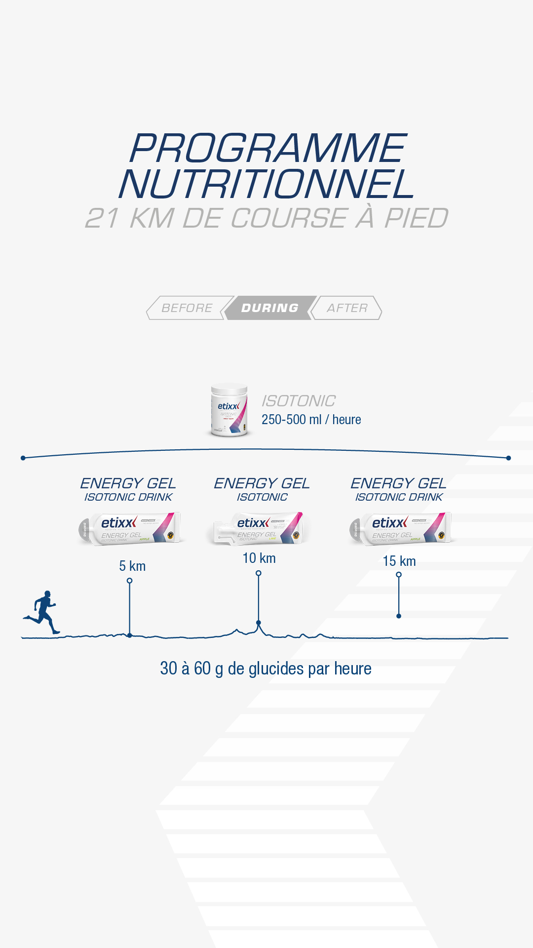 Etixx Facebook ad from Jul 23, 2026