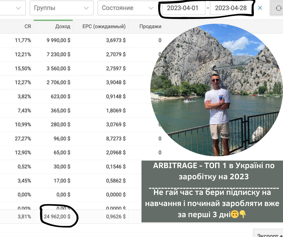 UA MX Facebook ad: Купити курс