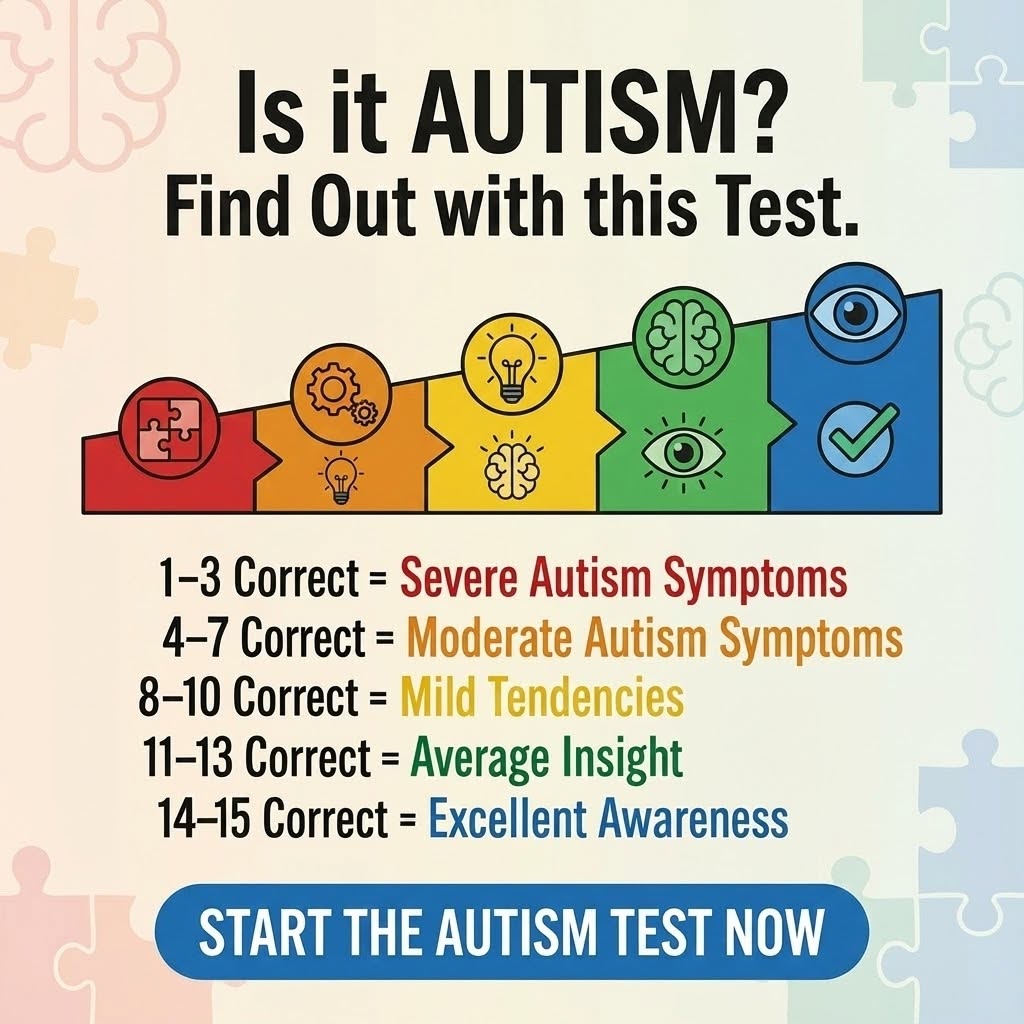 Personality Test: Created by Experts  Facebook ad