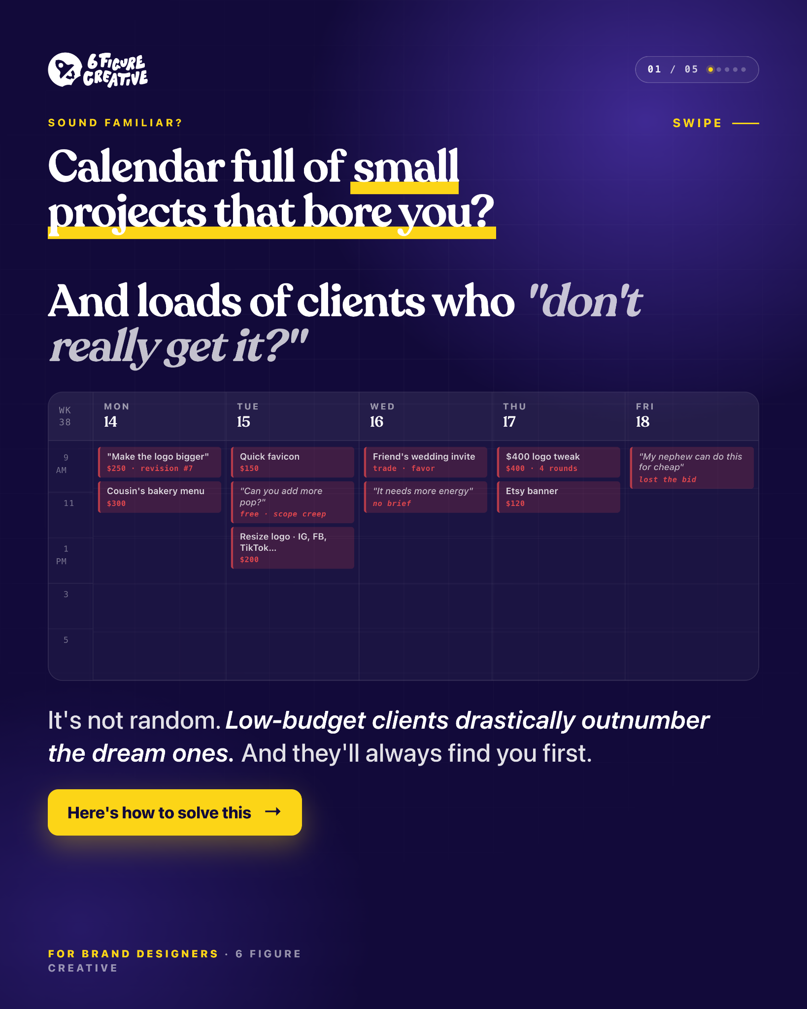 6 Figure Creative Facebook ad