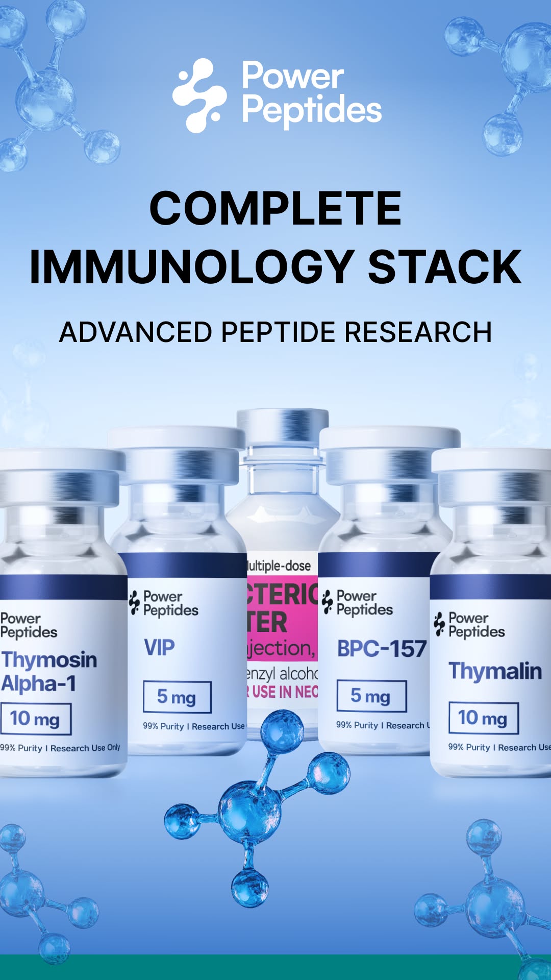 Power Peptides US Facebook ad