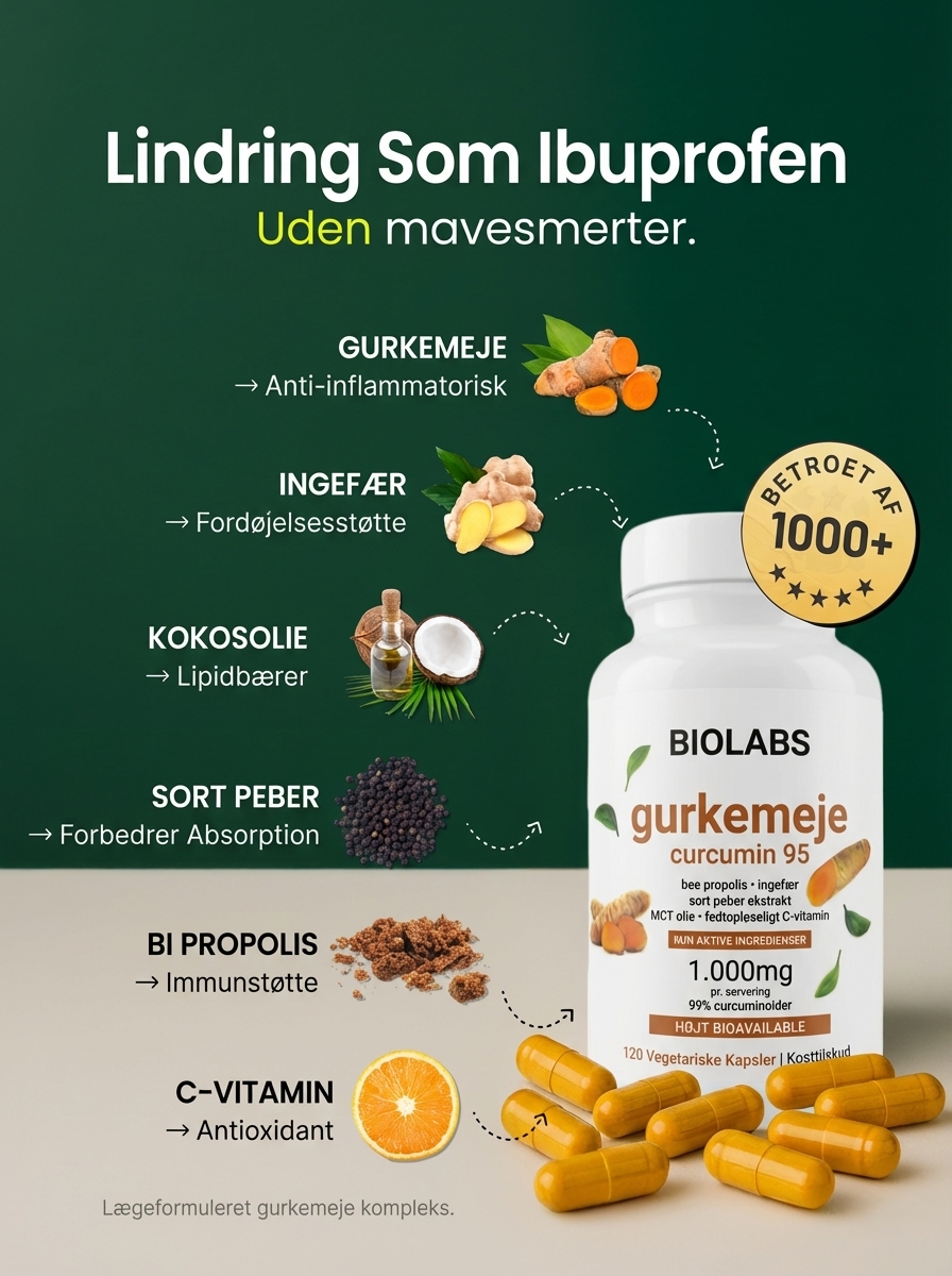 Biolabs Facebook ad: Resultater, eller pengene tilbage!