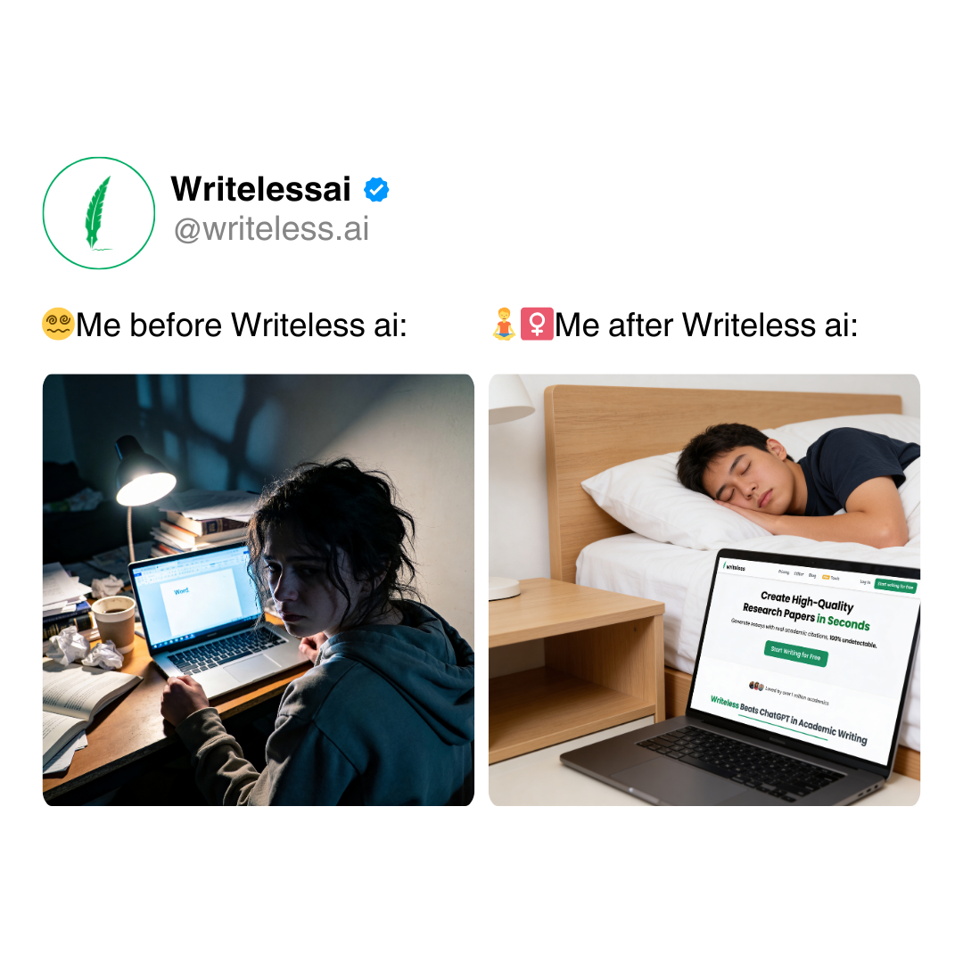 Writeless AI Facebook ad