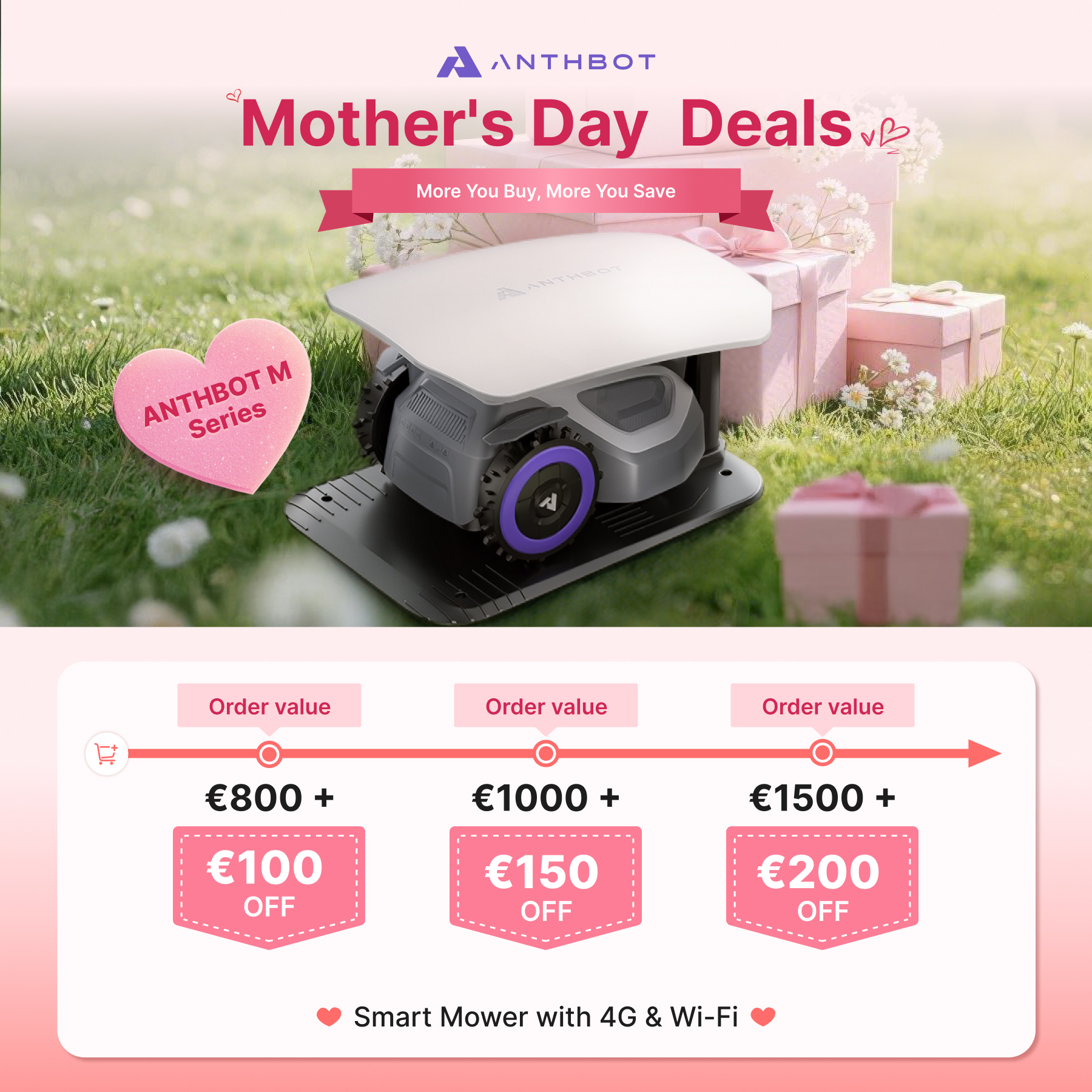 ANTHBOT Facebook ad