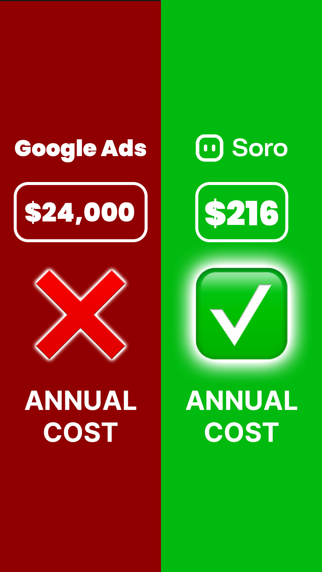 Soro SEO Facebook ad