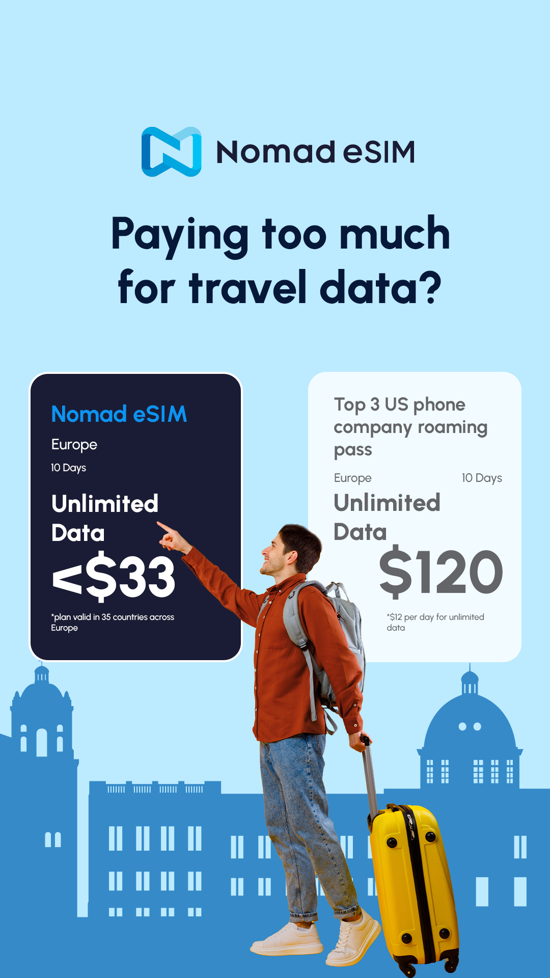 Nomad Esim Facebook ad