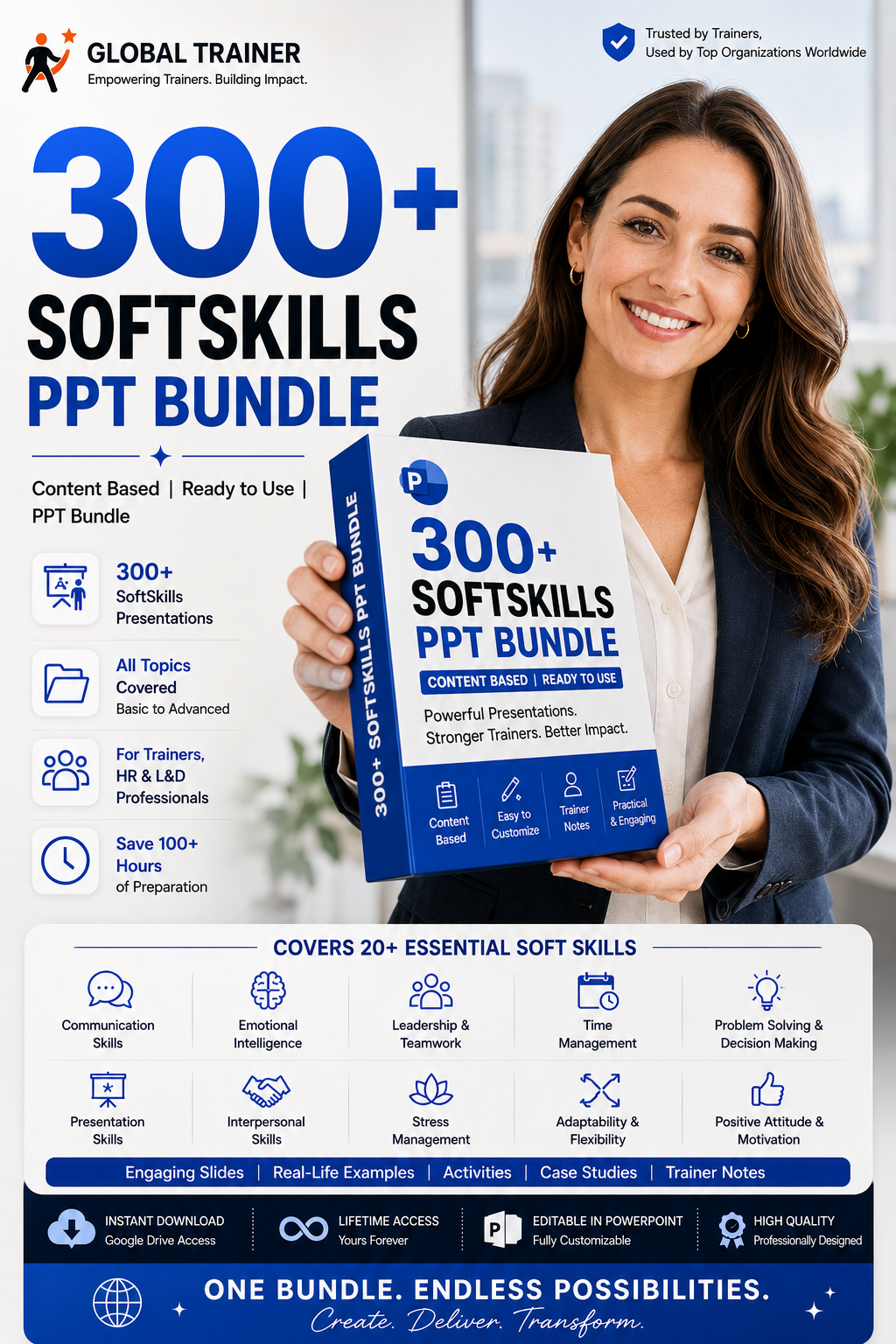 Mega Trainer Bundle Facebook ad: Download Instantly