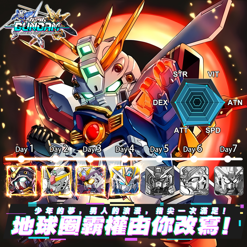 鋼鐵革新 Facebook ad: 鋼彈:機甲變革者