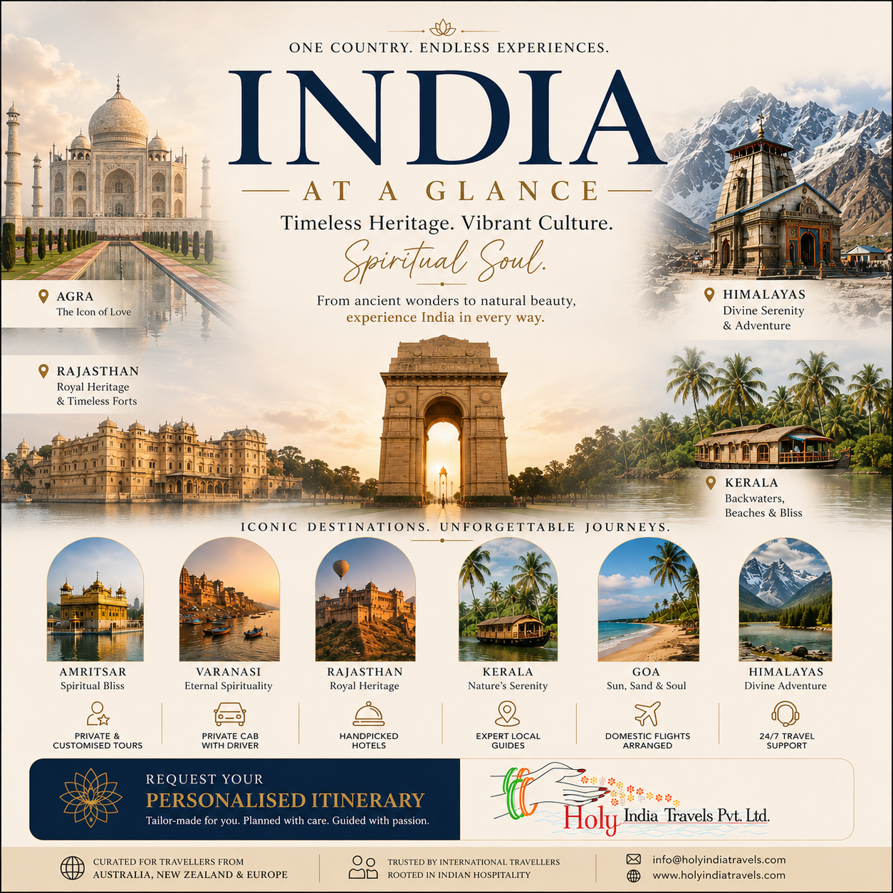 Holy India Travels Pvt. Ltd. Facebook ad from May 21, 2026