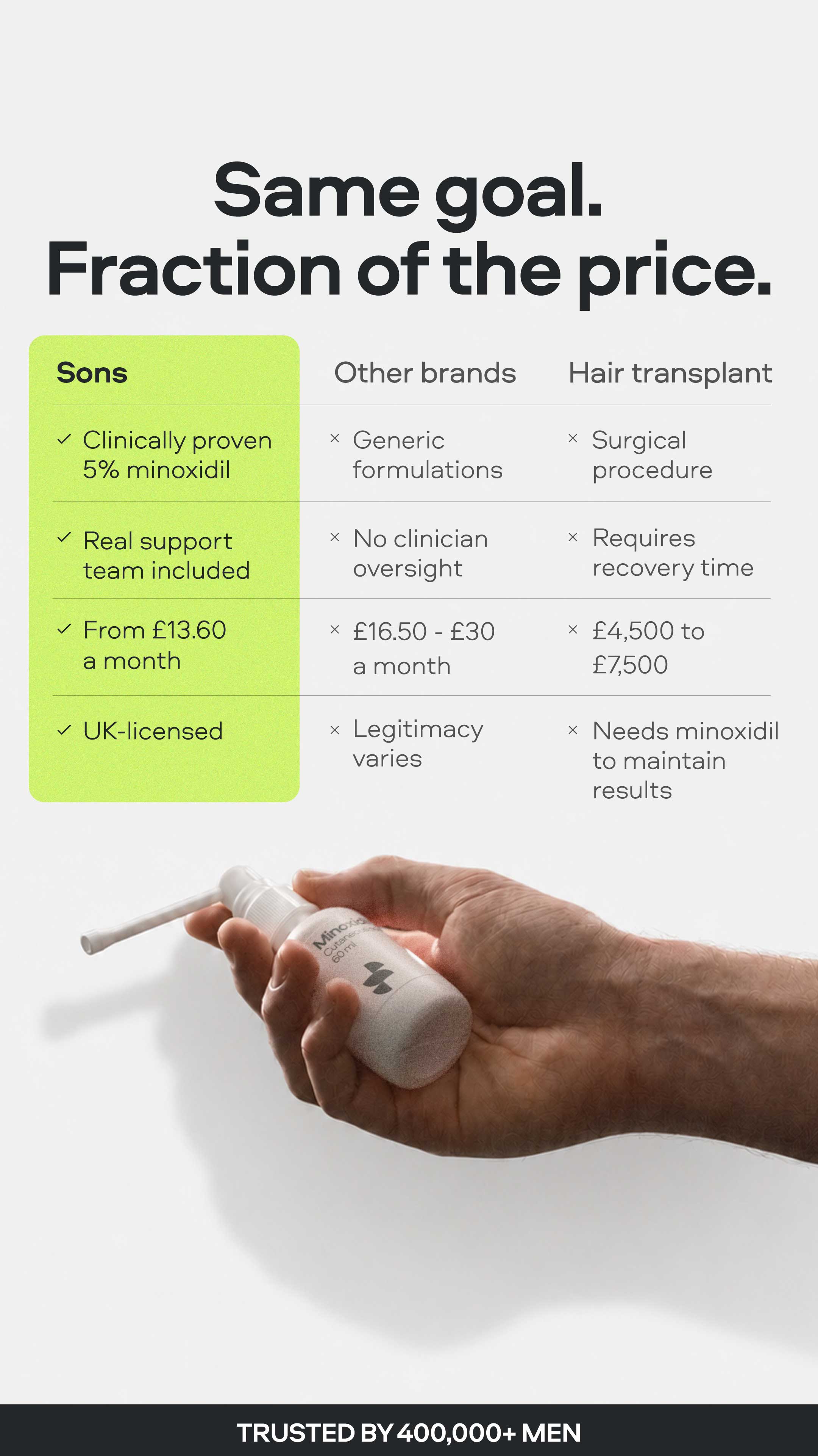 Sons Facebook ad