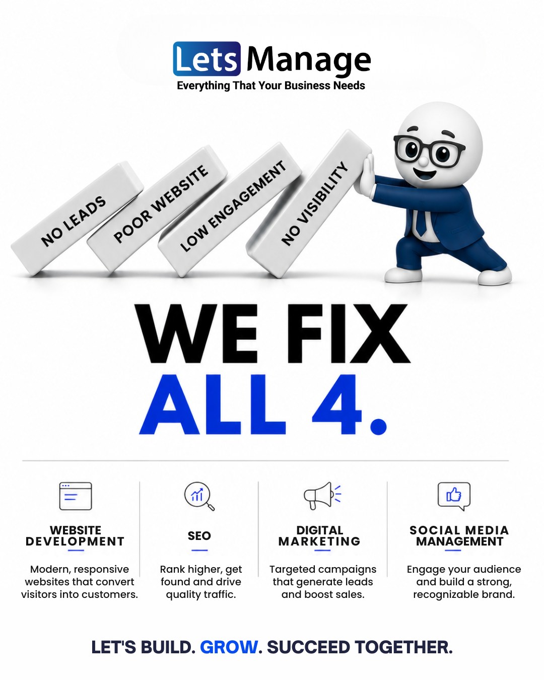 Lets Manage Global Facebook ad