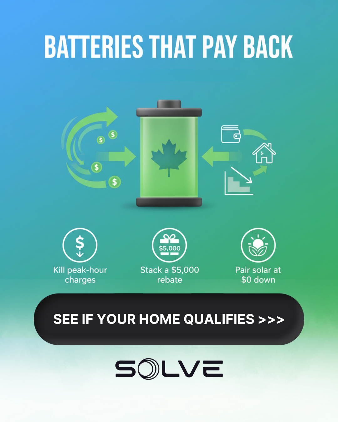 Solve Energy, Inc. Facebook ad