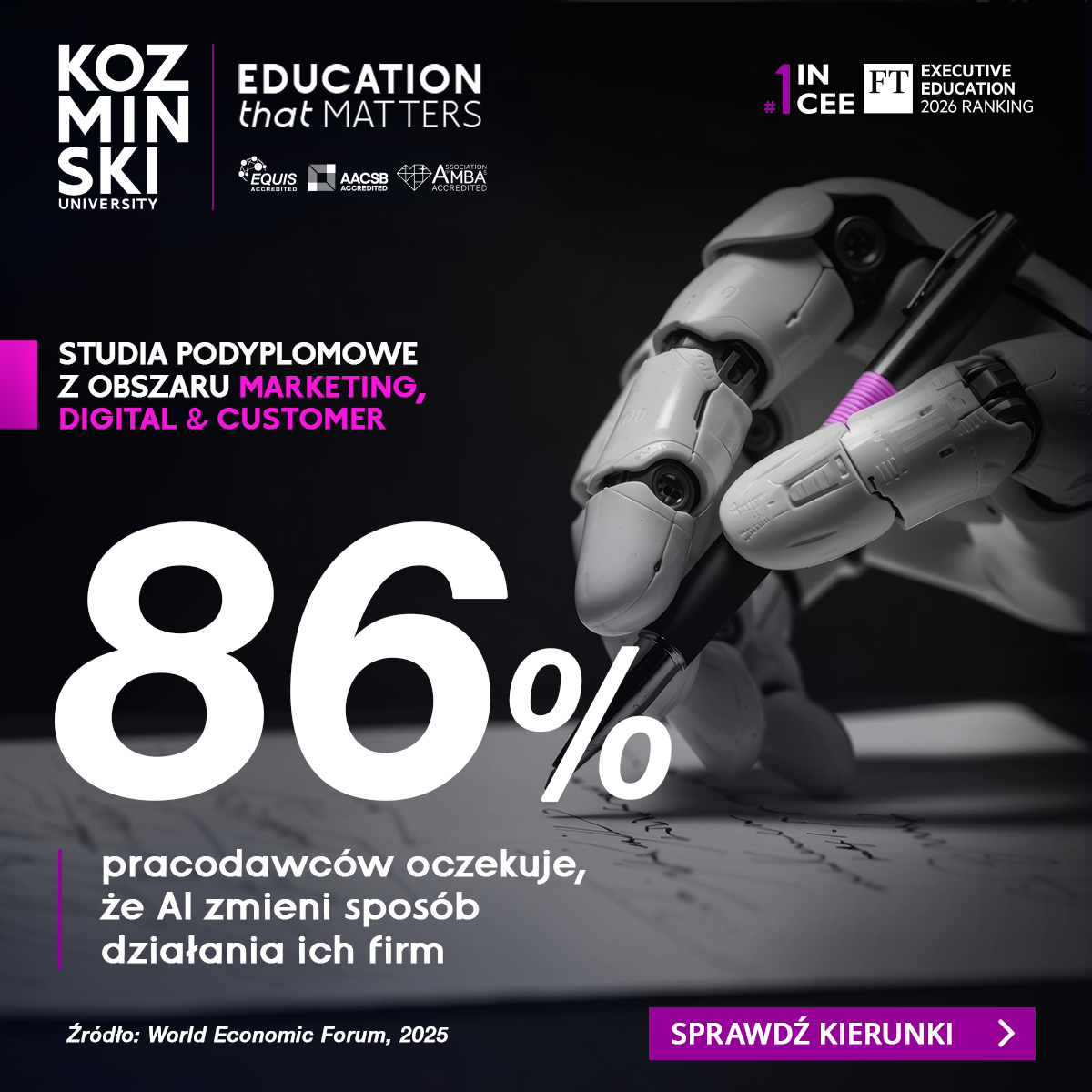 Akademia Leona Koźmińskiego - Kozminski University Facebook ad: Marketing, Digital & Customer | Studia podyplomowe
