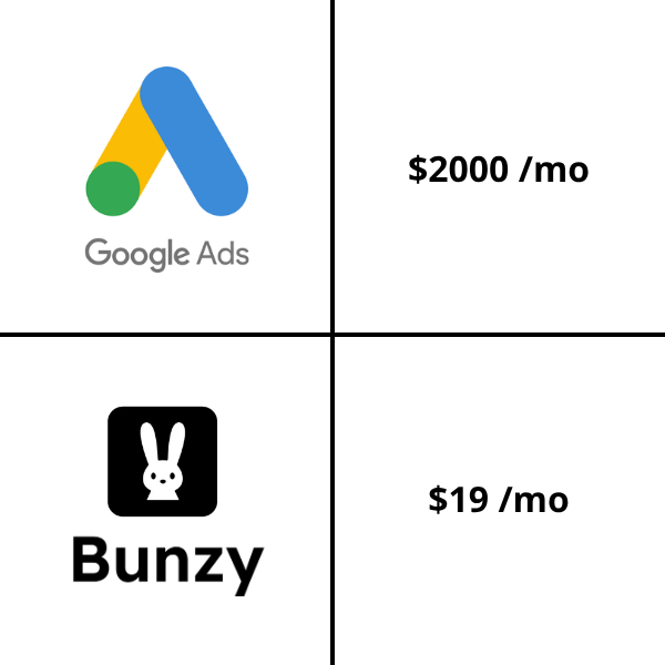 Bunzy Facebook ad